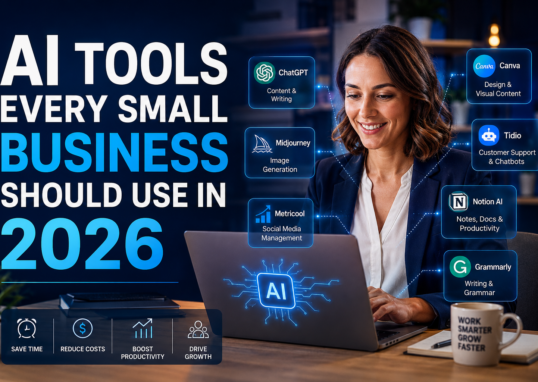 AI Tools for Small Business Owners That Save Time and Increase Revenue