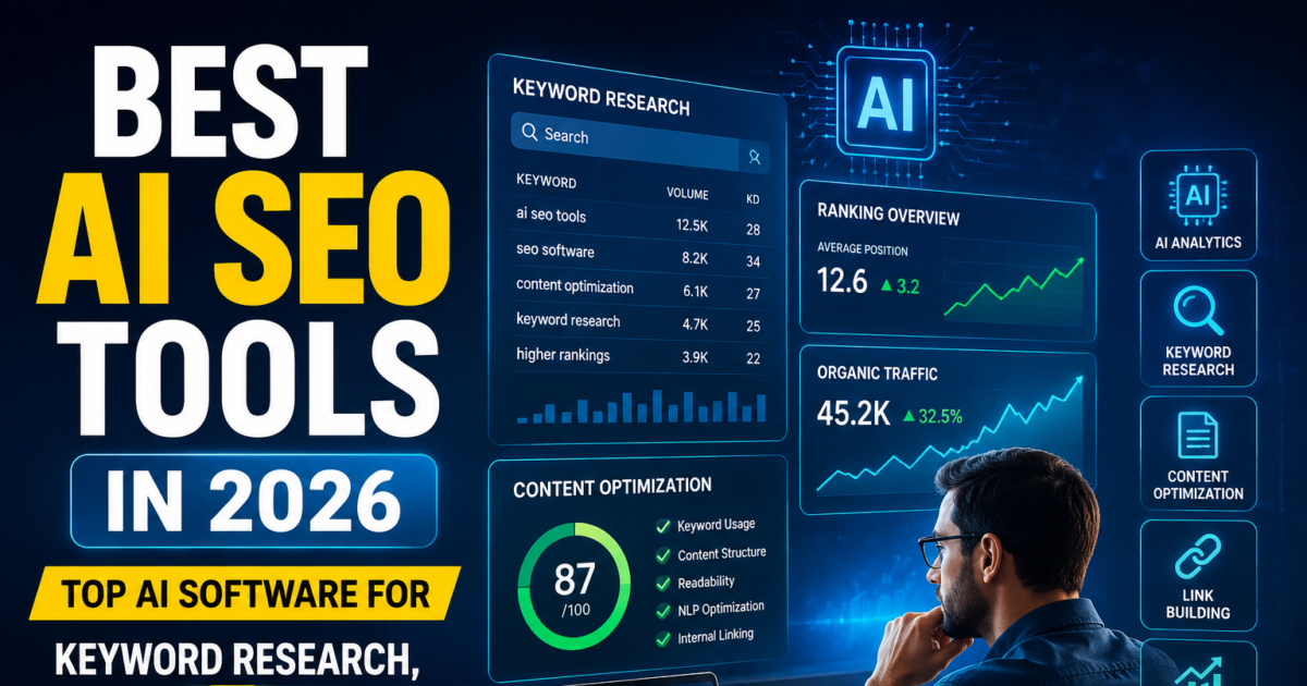 best ai seo tools