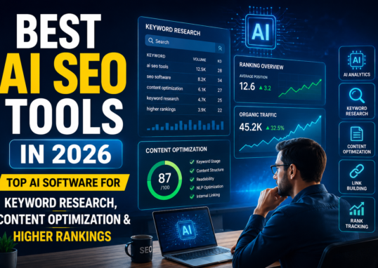 best ai seo tools