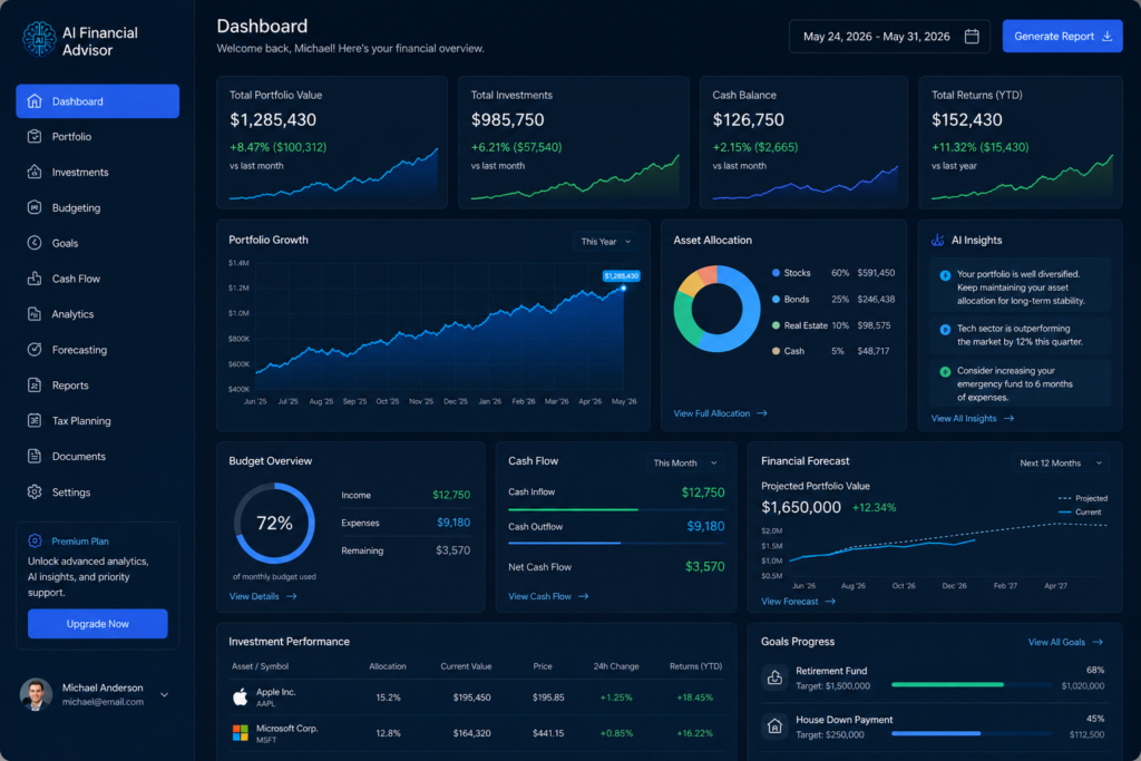 ai financial advisor tools