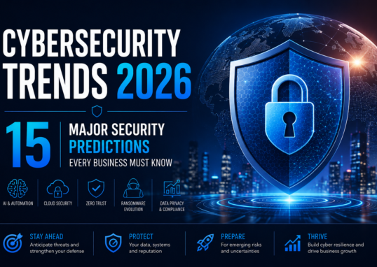 cybersecurity trends 2026