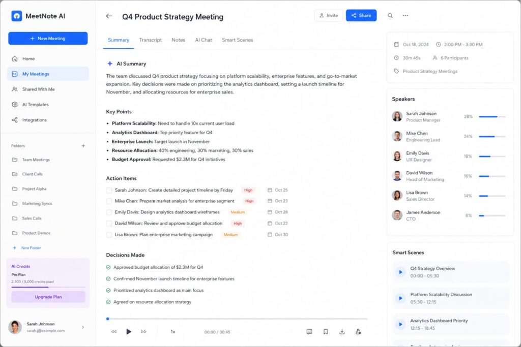 ai meeting notes software
