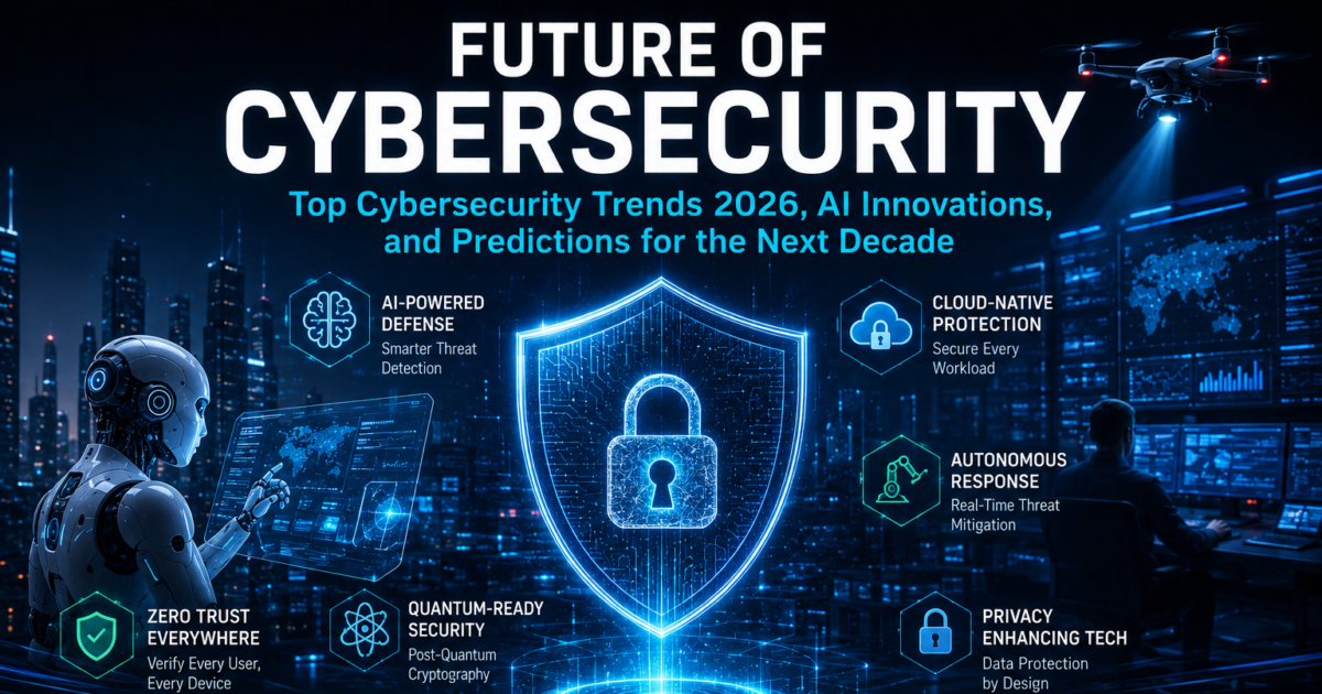 Future of Cybersecurity