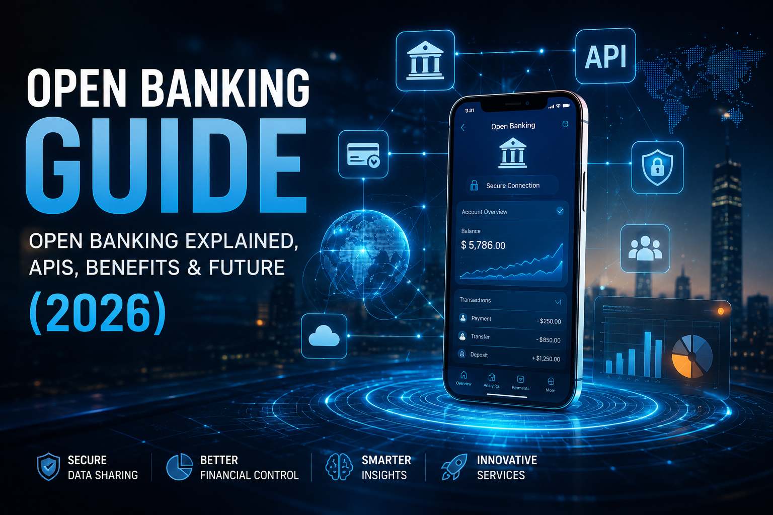 open banking