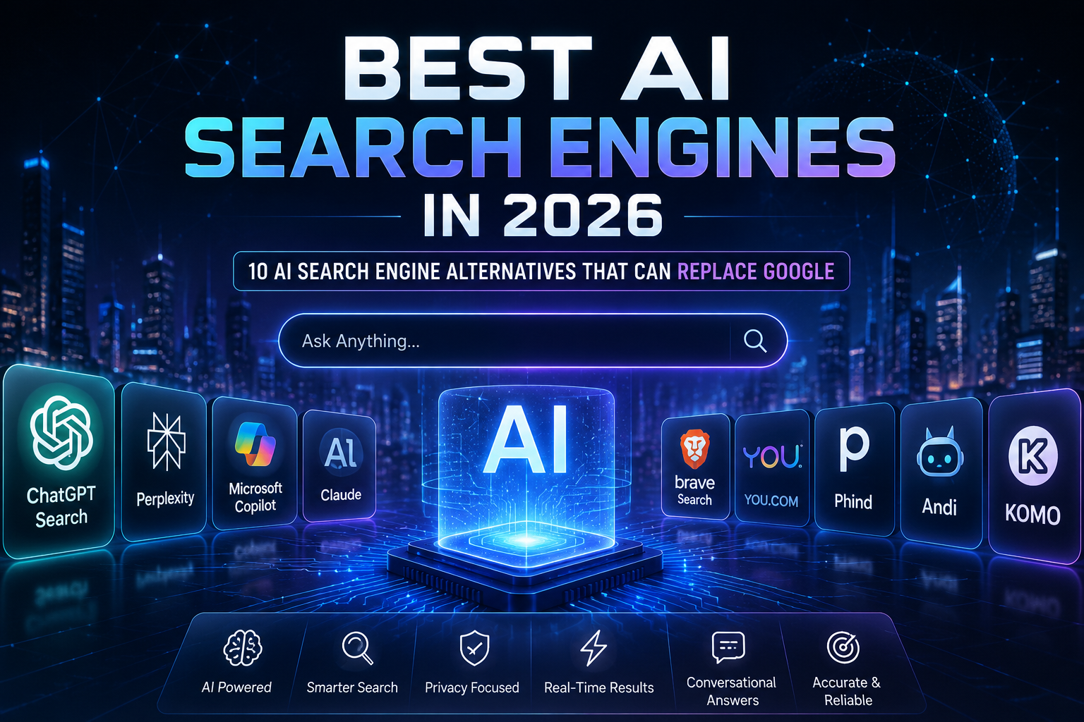 best AI search engines
