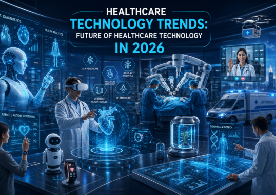 healthcare technology trends